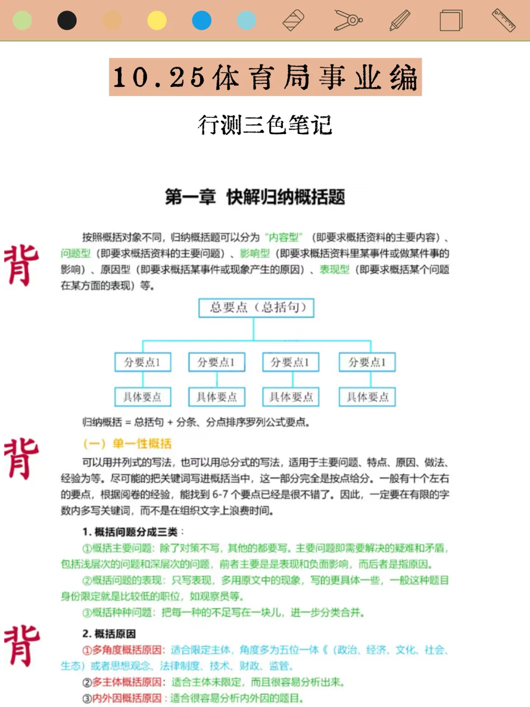 10.25体育局作文，去年压的准，看看今年咋样