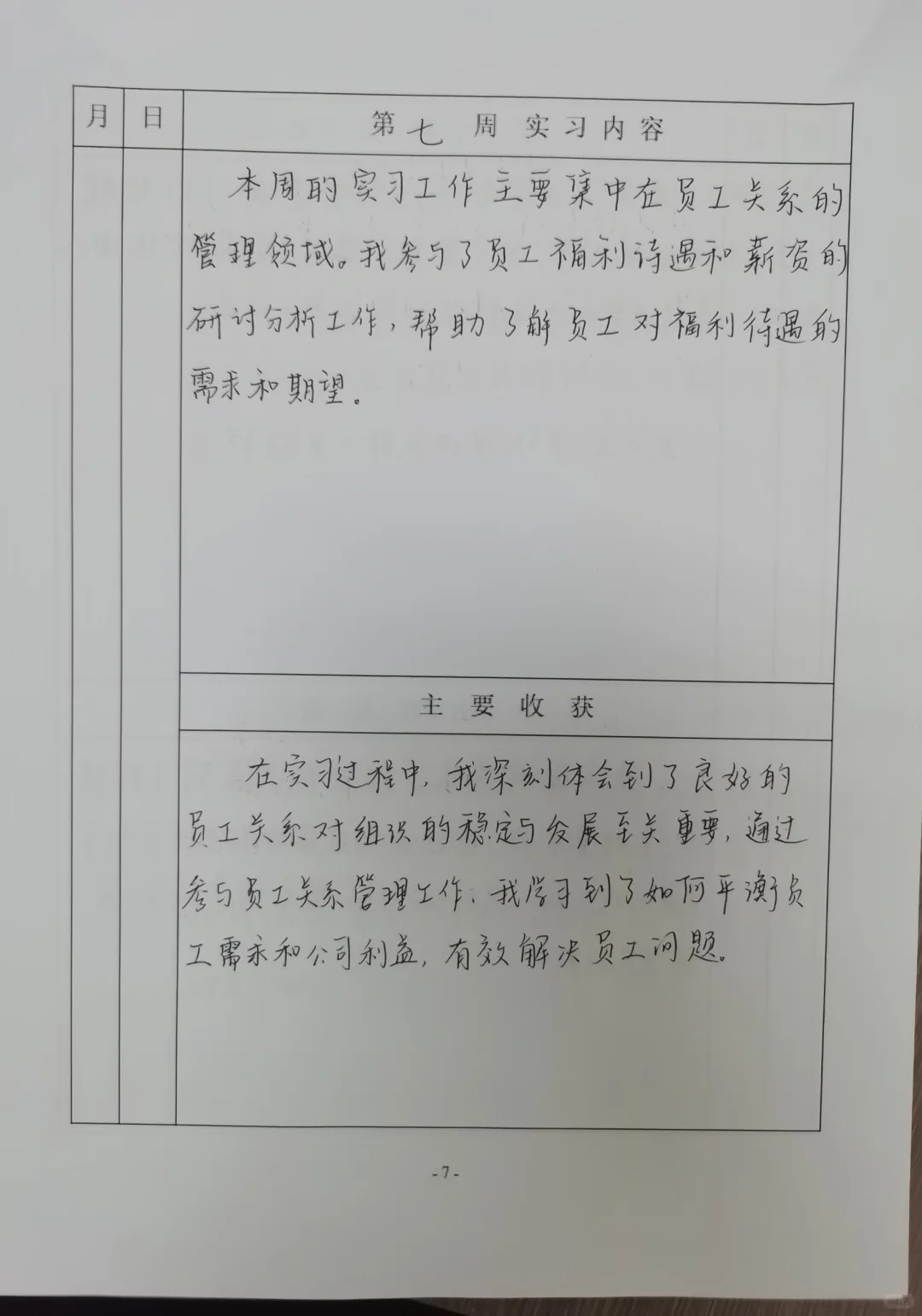 人力资源岗位实习记录