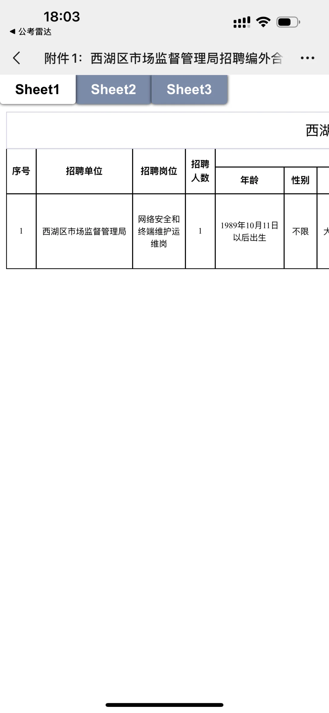 西湖区市场监督管理局招聘合同制人员1人