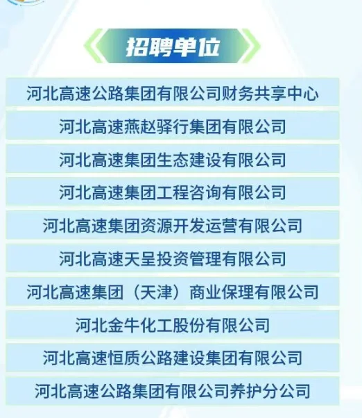 就业机会来啦！河北高速2025年社会招聘