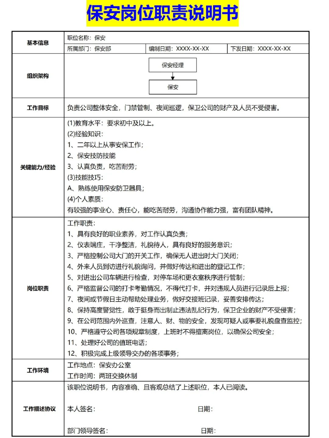 HR拿来即用🔥常见岗位说明书