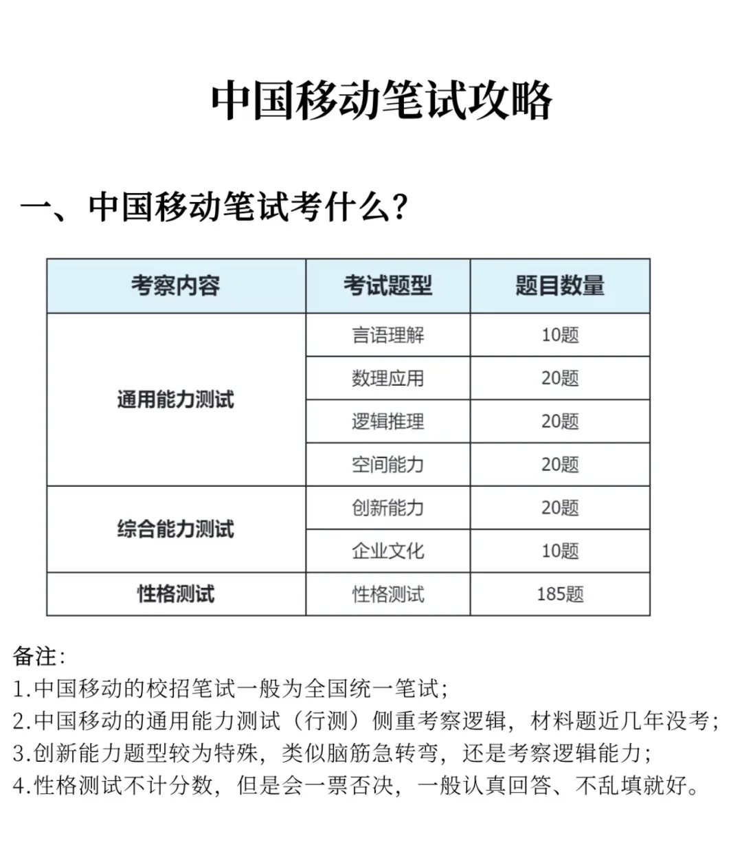 中国移动收到笔试通知啦！