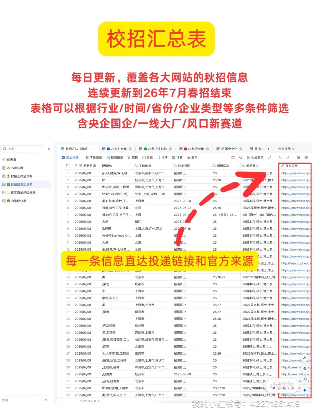 这4家央国企7月秋招必投！秋招信息汇总表