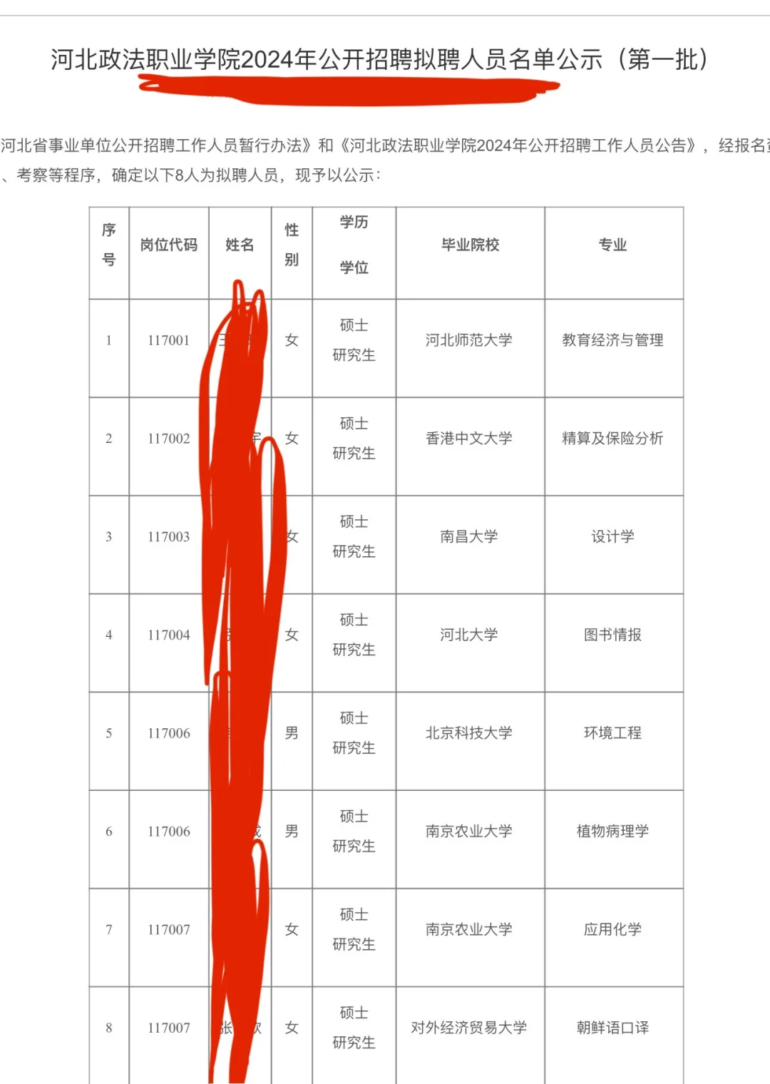 公示啦！双非是真的可以上岸的