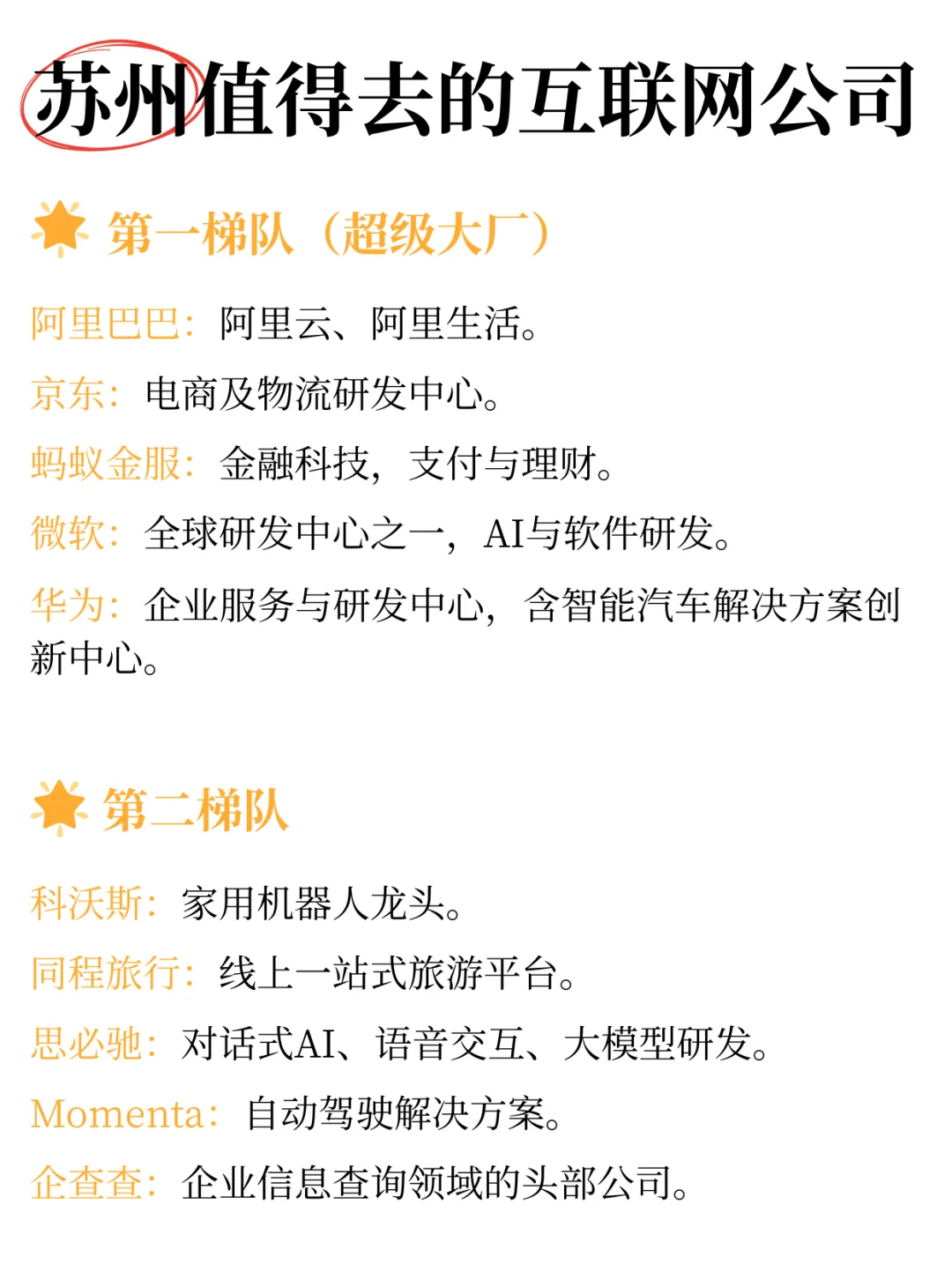 9月把苏州这些互联网大厂都投了！