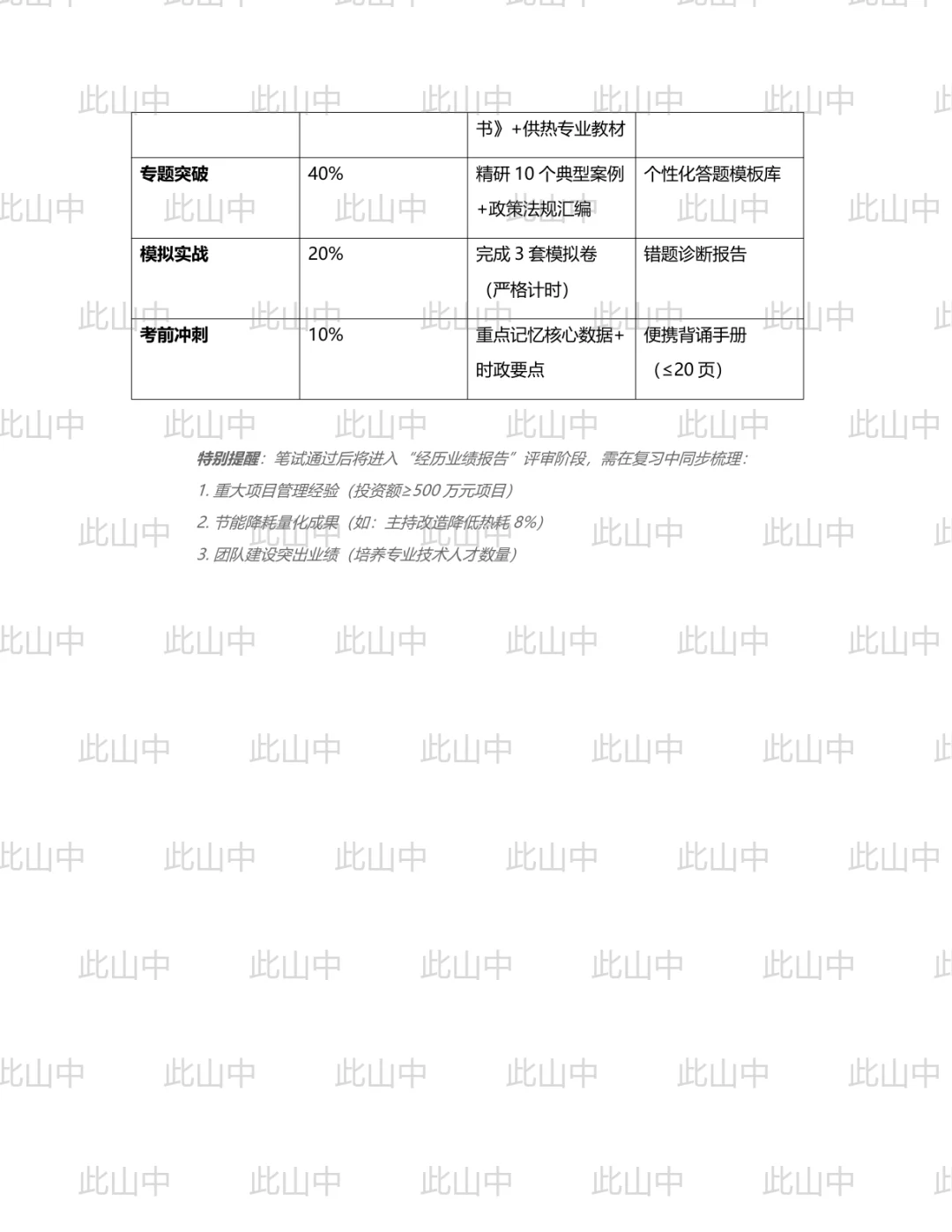 天津市河北区面向社会选聘区管国有企业招聘