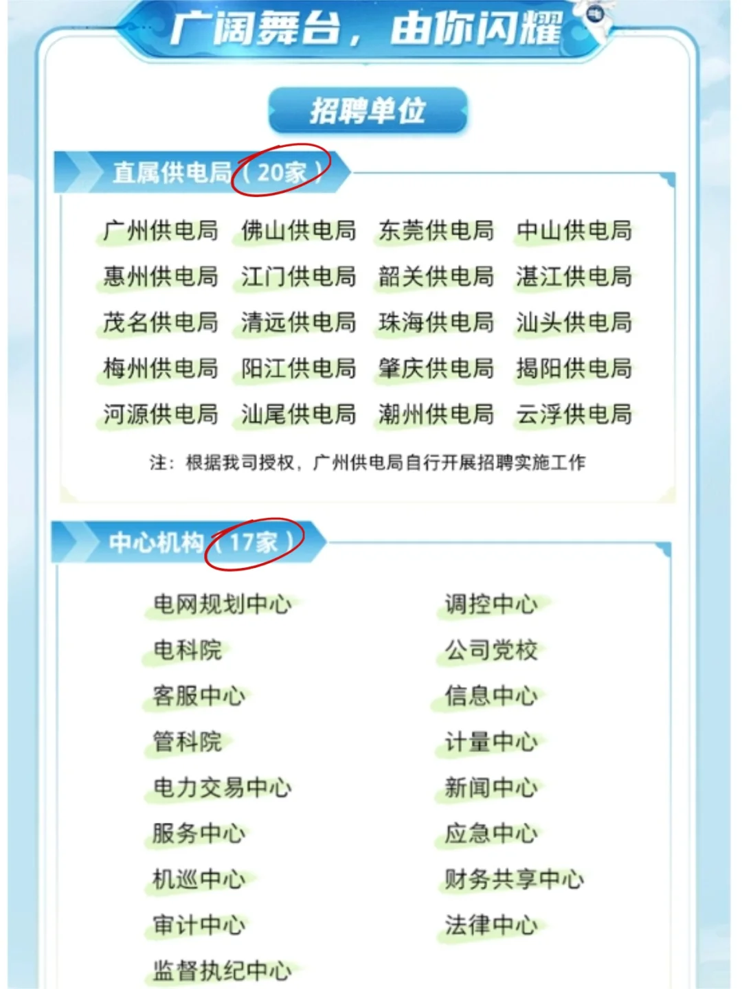 广东电网2026秋招正式开启！