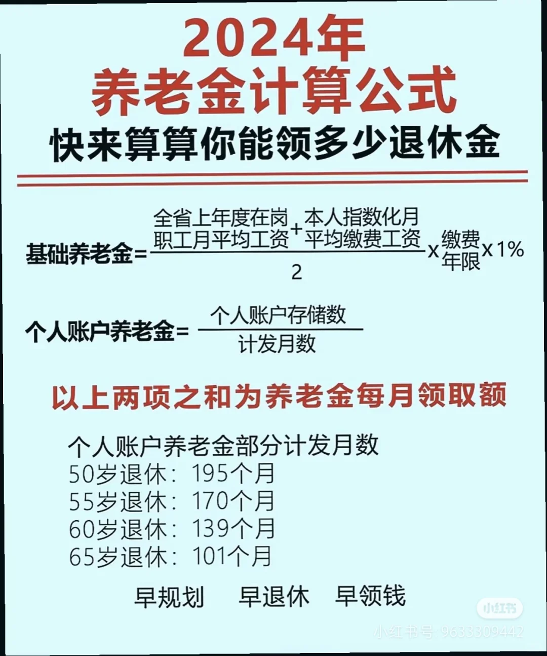 社保到底怎回事？都在这里了