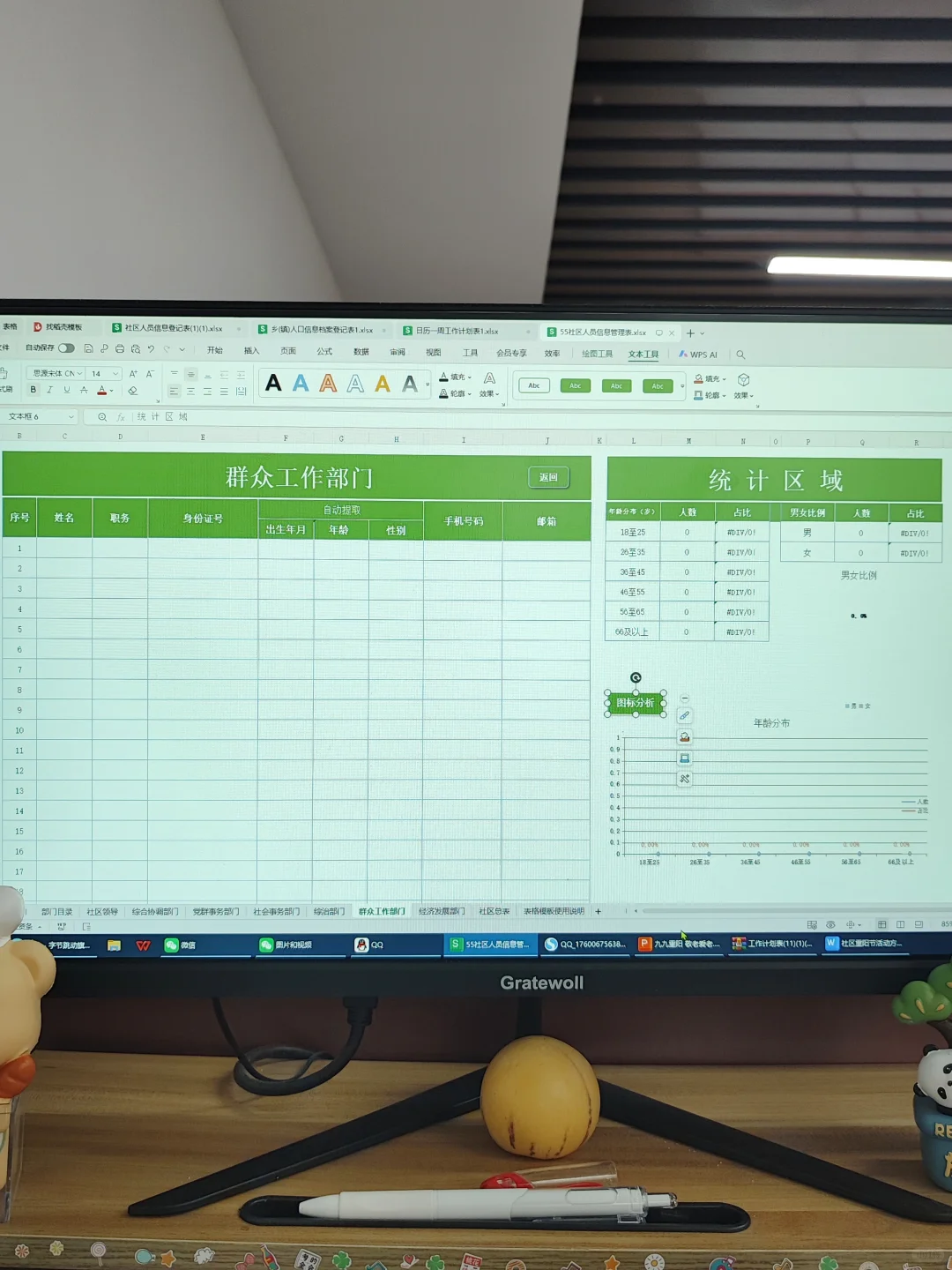 不会还有人不知道社区人员信息管理系统吧！