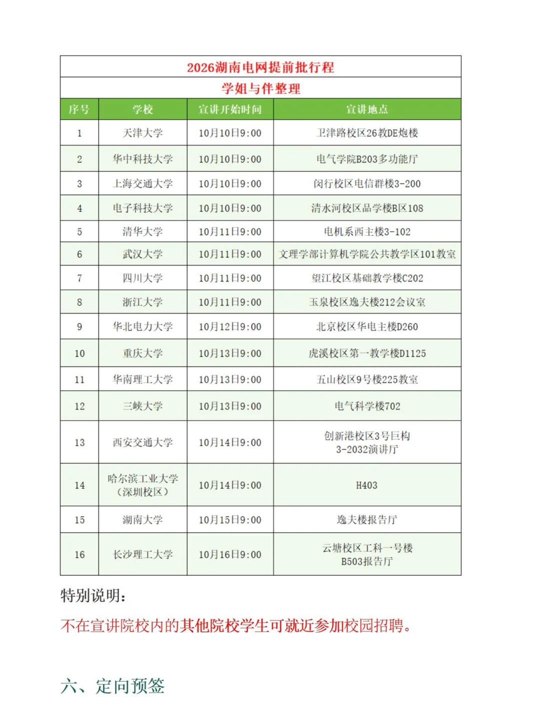 2026湖南电网提前批招聘通知（官宣版）
