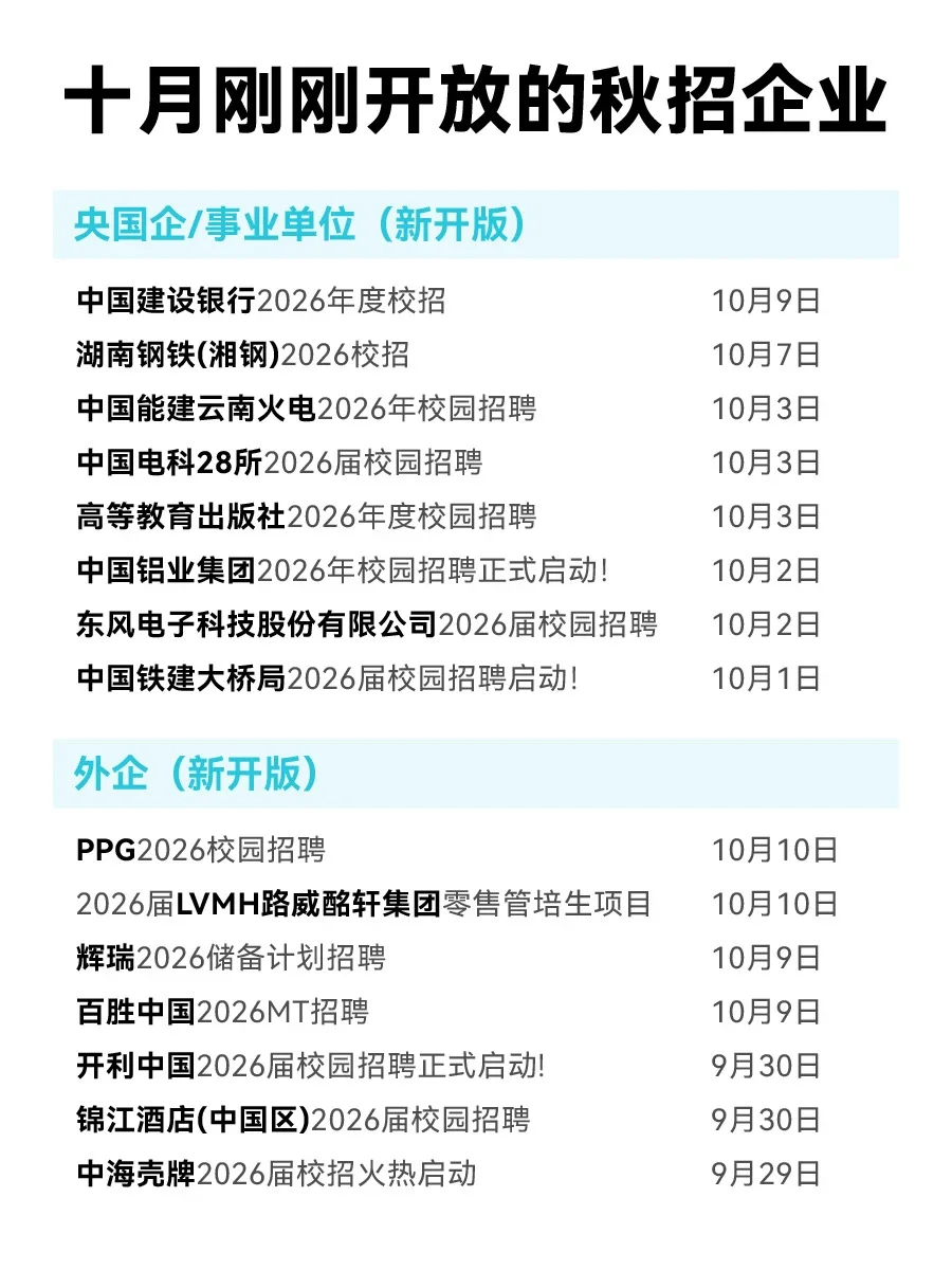 果然秋招下半场才是捡漏最好时机