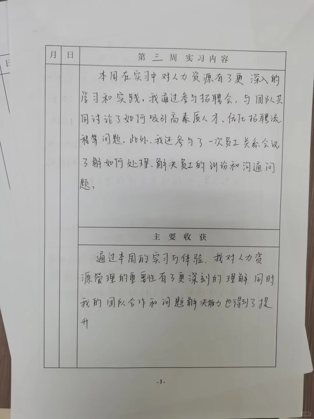 人力资源岗位实习记录