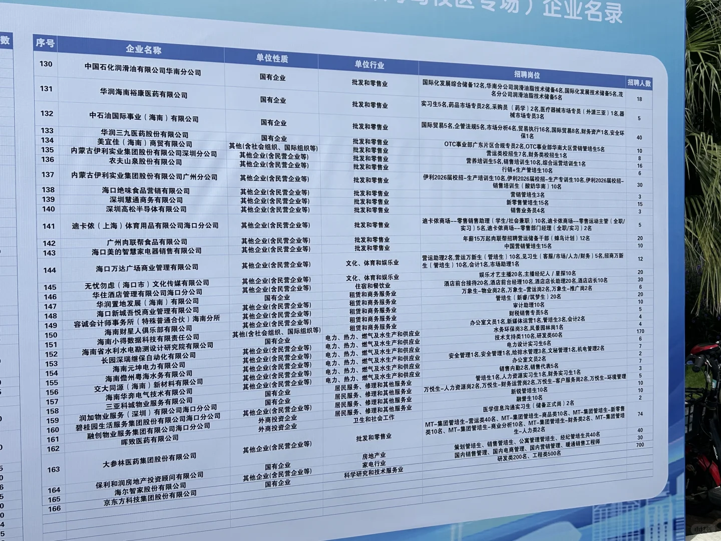 海大10.19招聘会