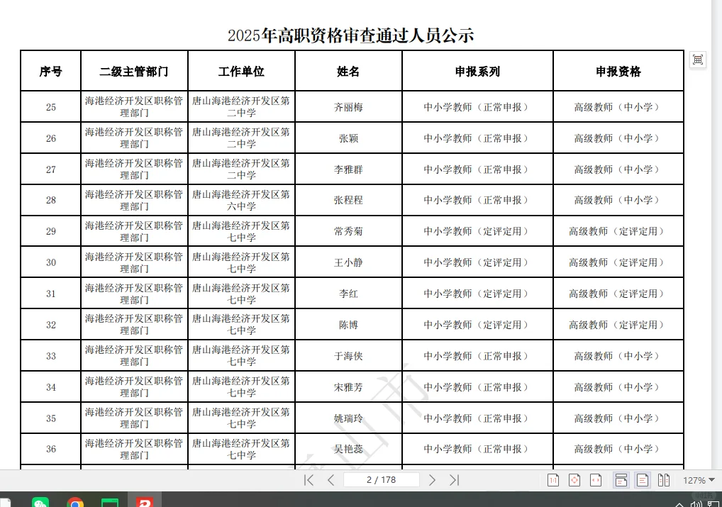 名单来咯…