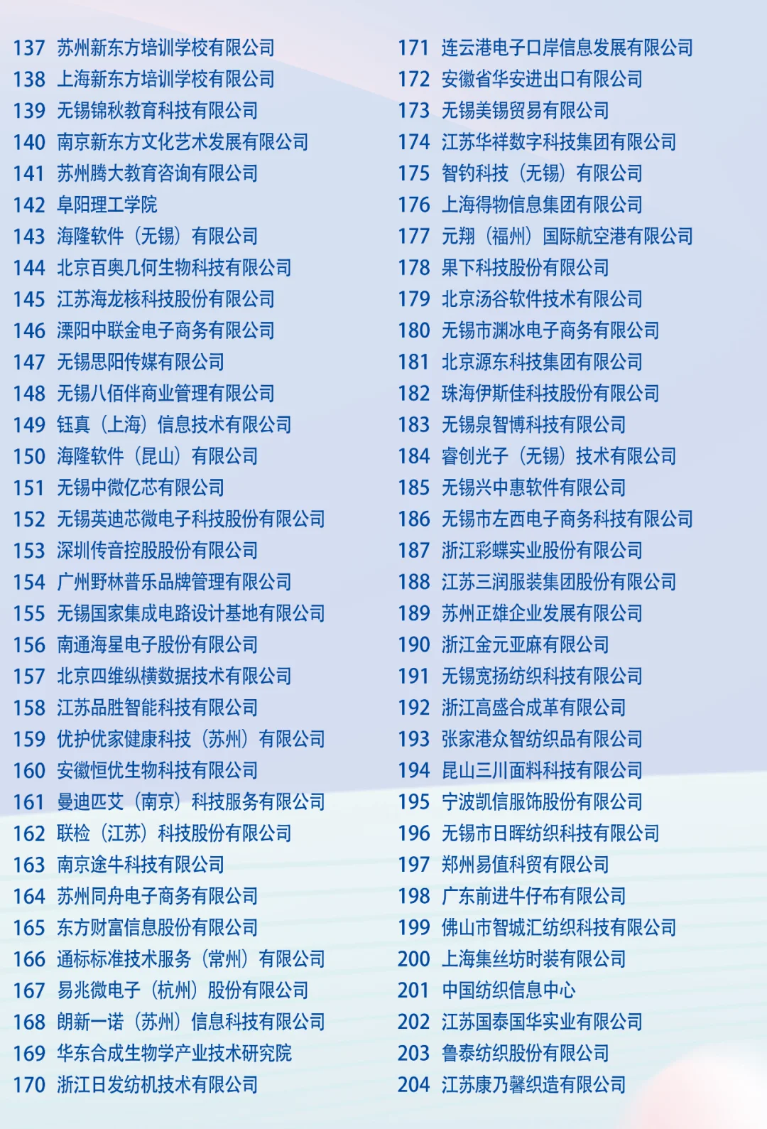 江南大学 26 届毕业生秋招有哪些企业