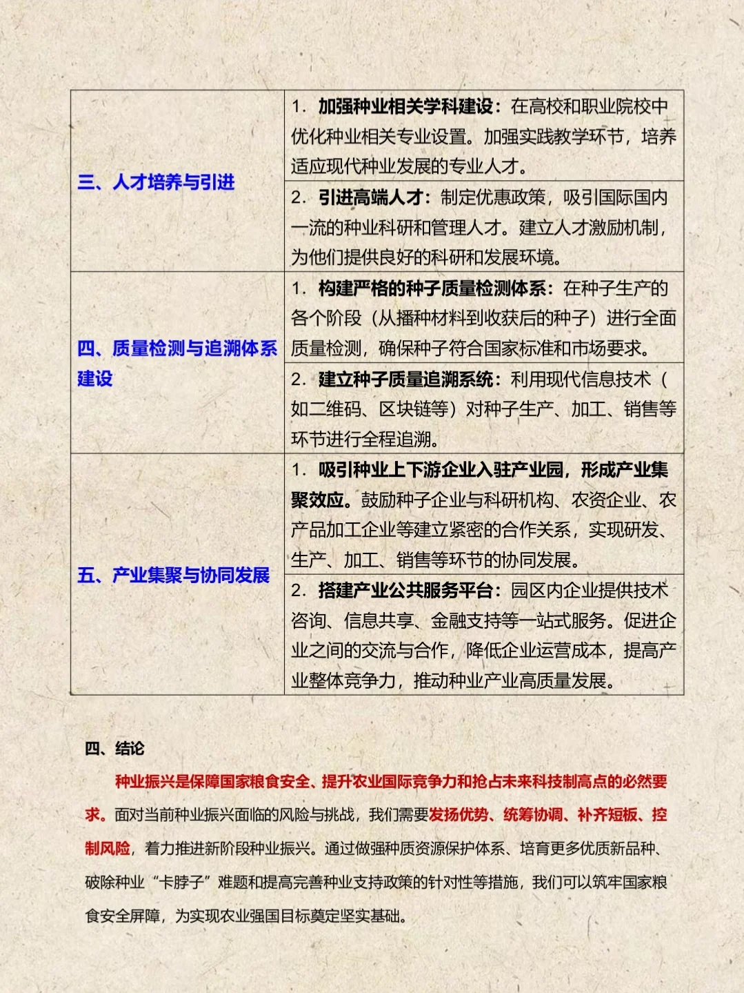 25考研—农发/农管时政预测题8