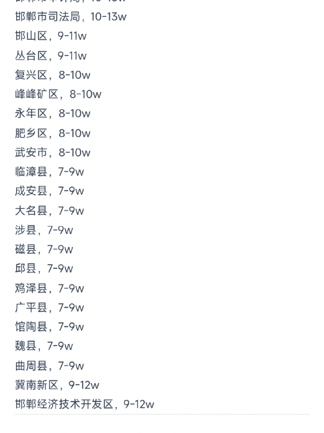 邯郸公务员
