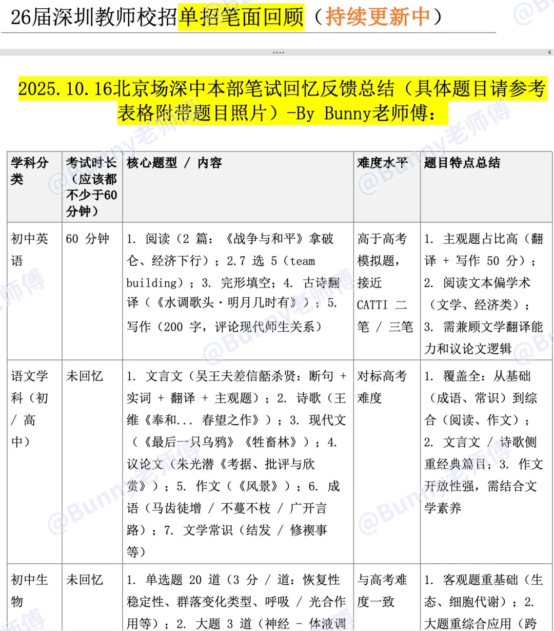 深中本部北京场学科笔试 梦回高考考场