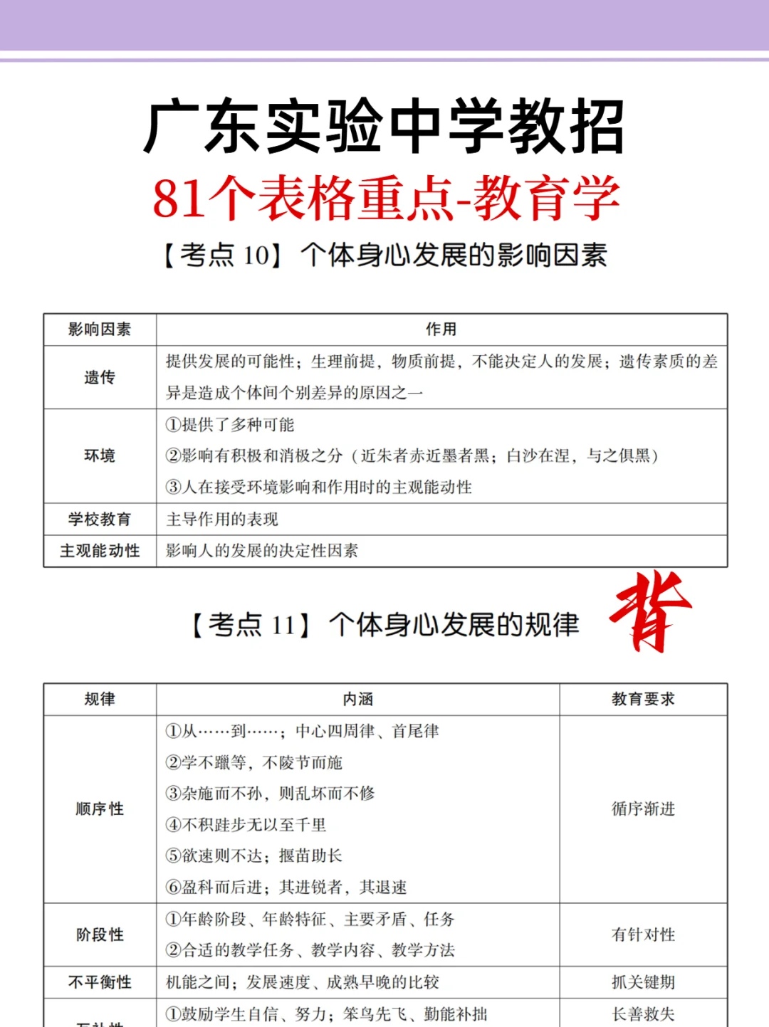 第二批广东实验中学教招其实很水的