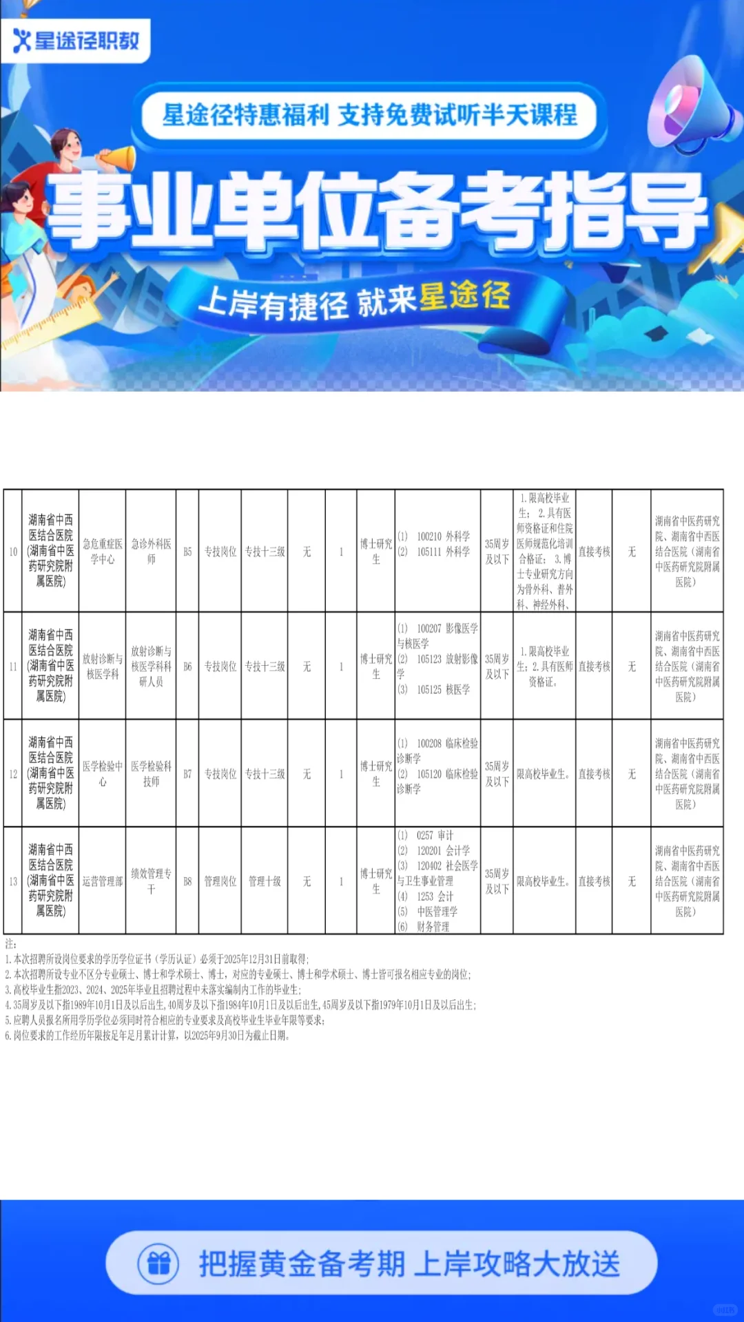 🔥湖南省中西医结合医院高层次人才招聘！