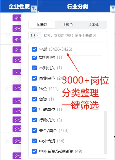 双非本科秋招投递时间表