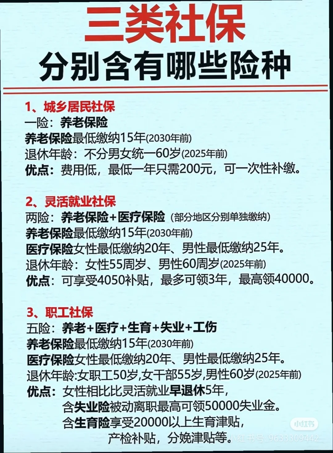 社保到底怎回事？都在这里了