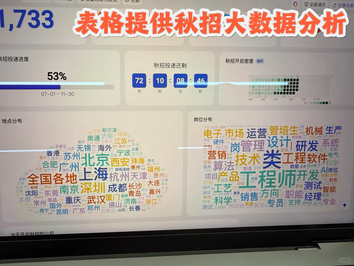 9.19 这些都是昨天刚开的秋招