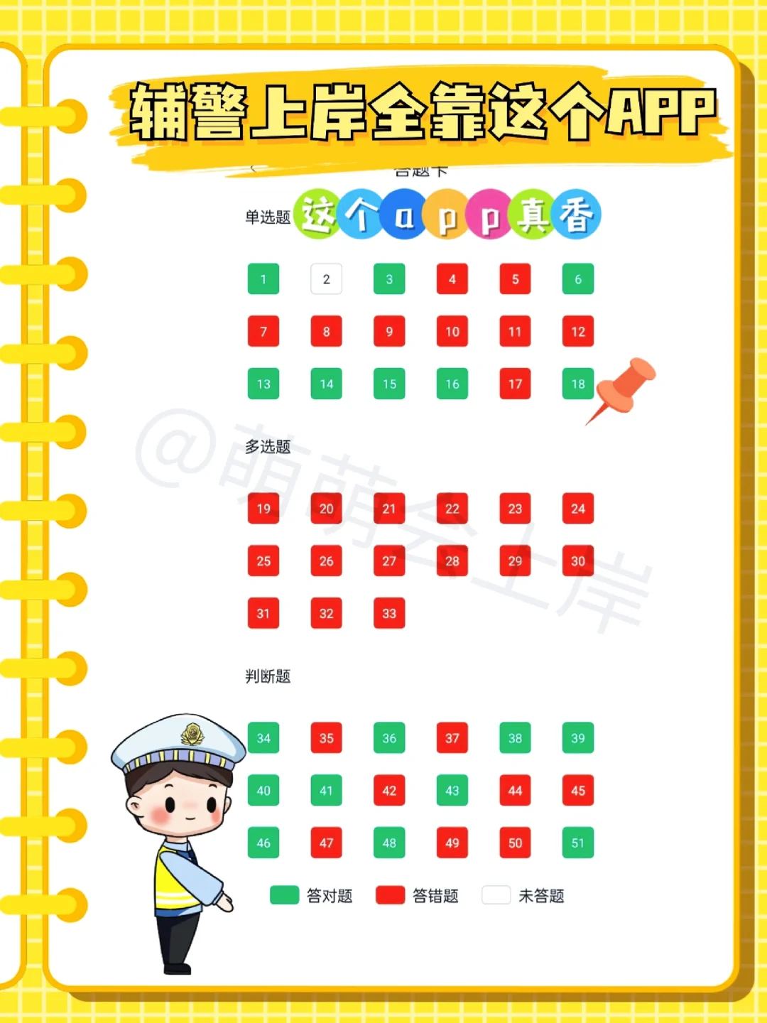 从备考到上岸！吉林辅警同事都用的宝藏app