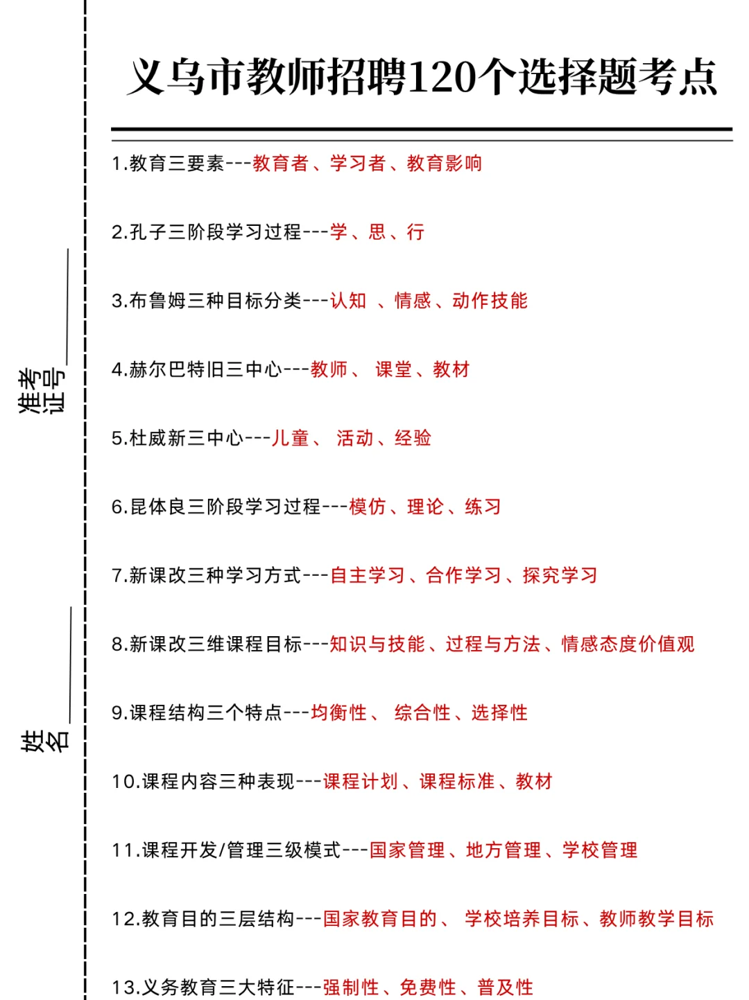今年义乌市教师招聘笔试大概率从介几套题出