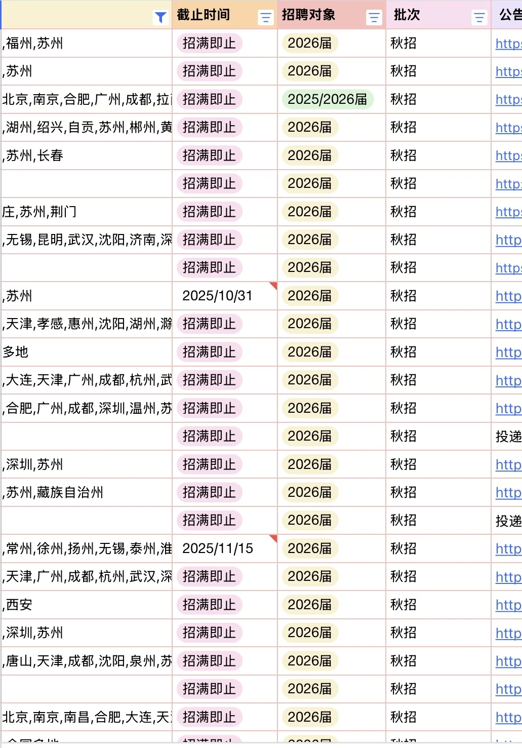 苏州秋招求职一定要去的央国企好多招满即止