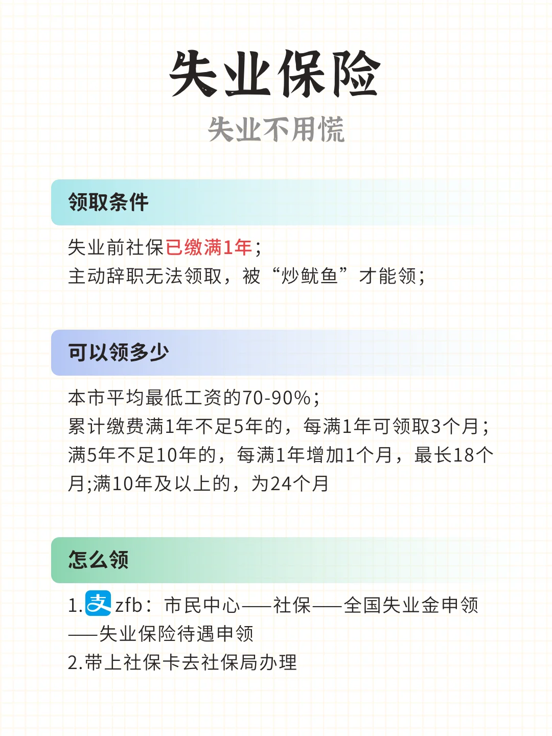 小知识｜为什么五险一金是你的“隐形加薪”