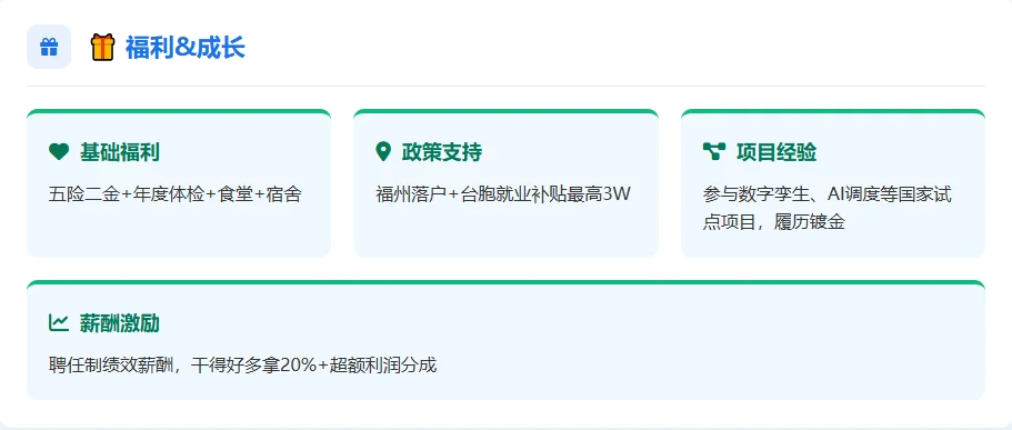 📣【福州国企·智慧水务】年薪15W+！长水投2