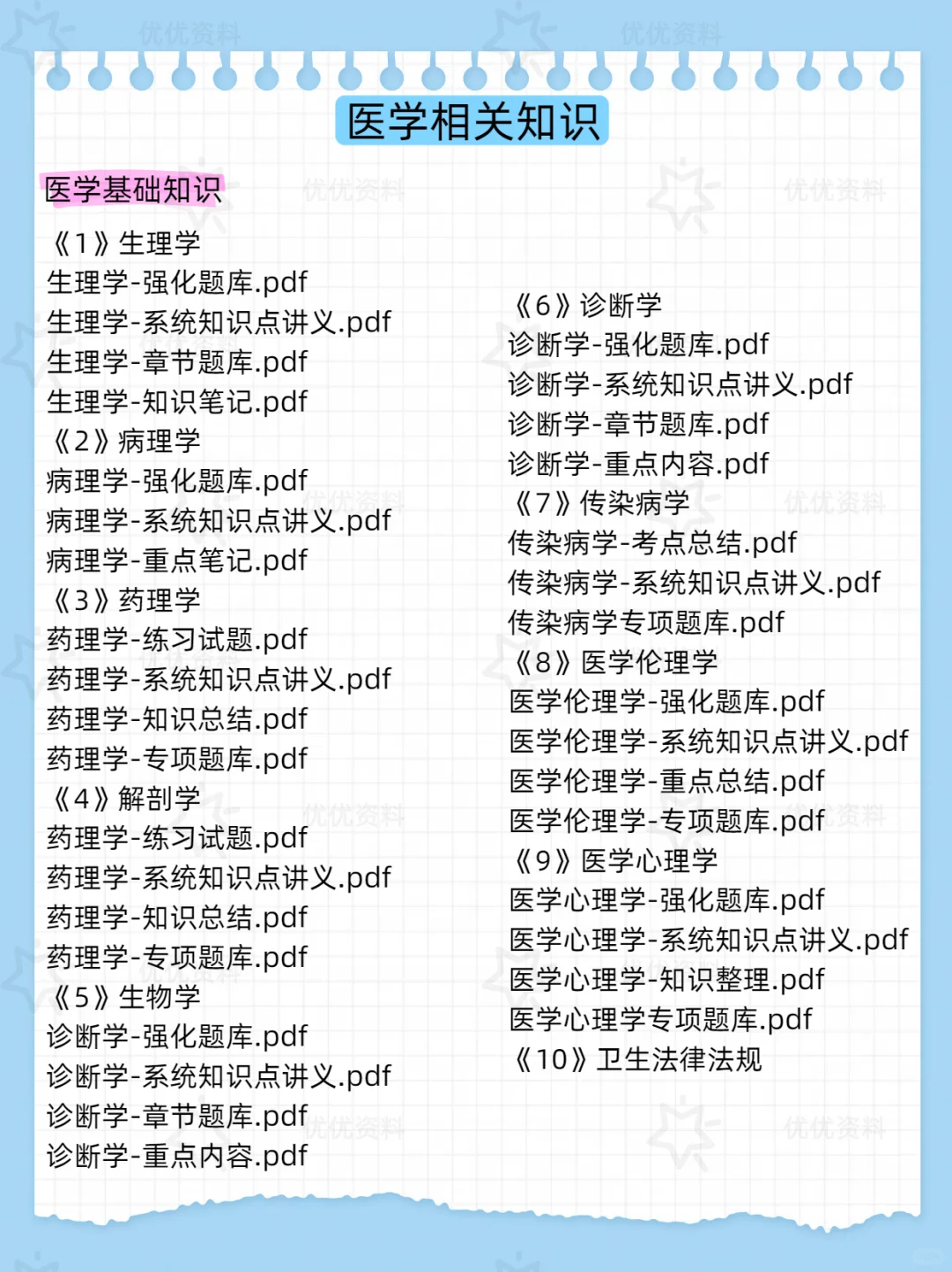 河南省大学生乡村医生专项计划招聘