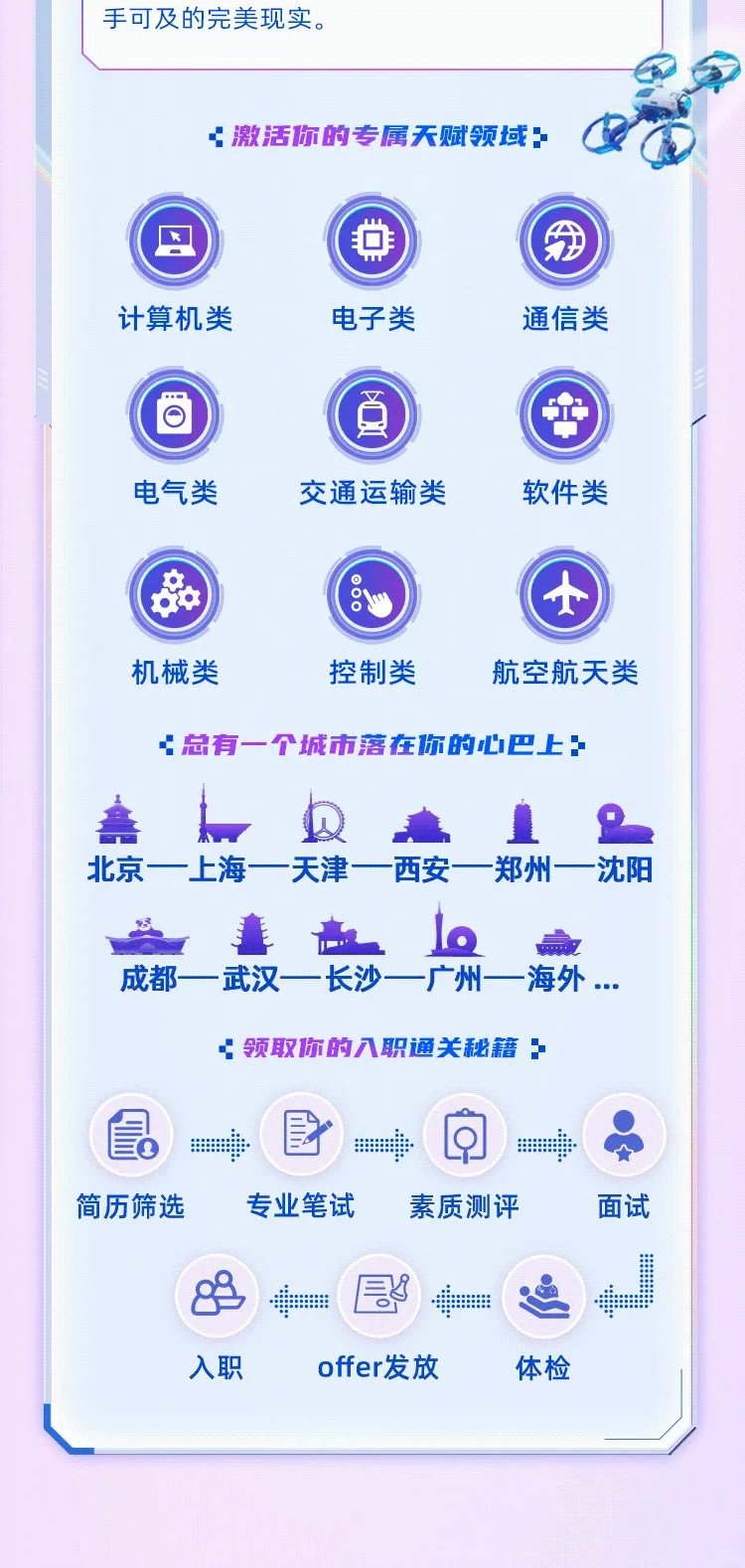 中国铁路通信信号2026届校园招聘