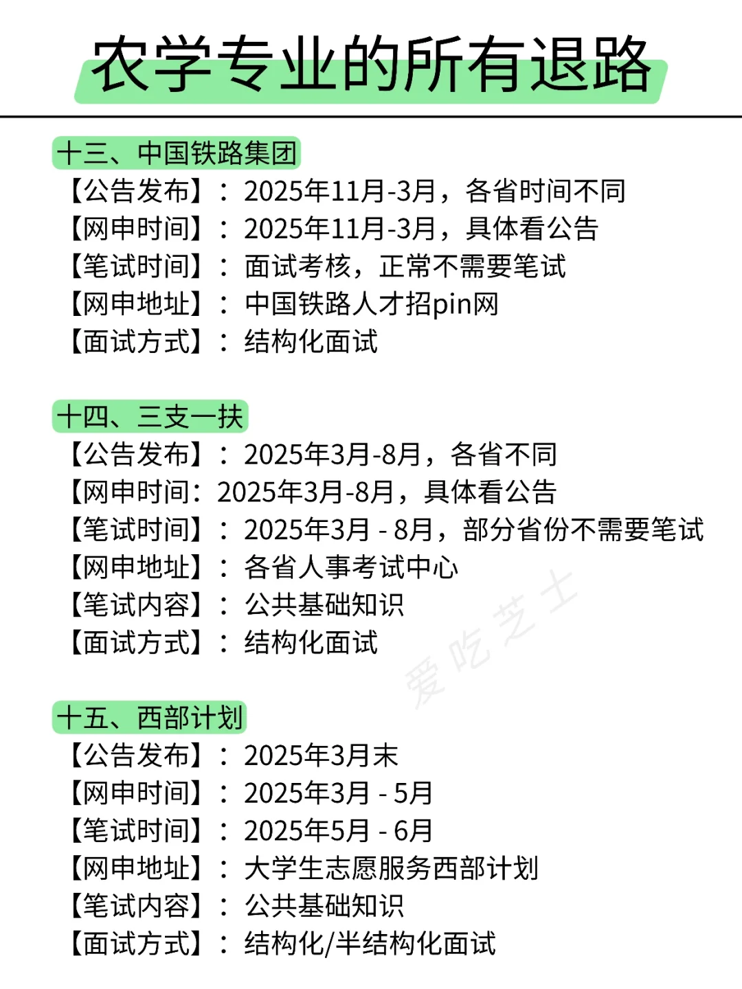 农学专业的所有退路来啦！！！