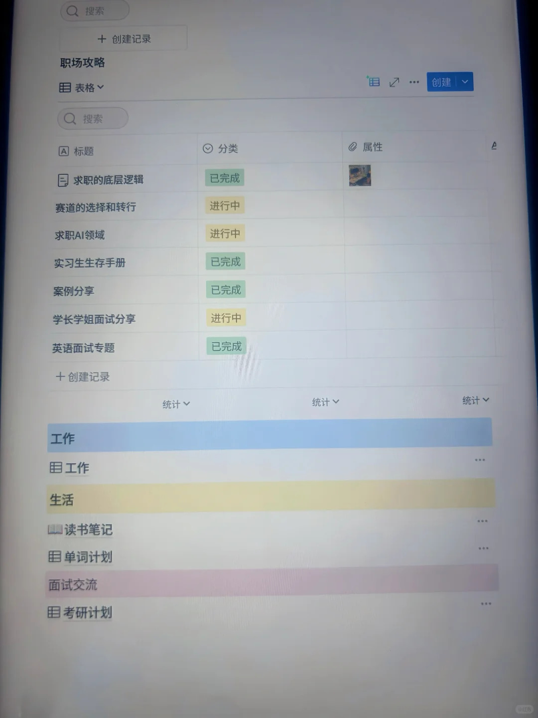 背完再去面试狂拿offer