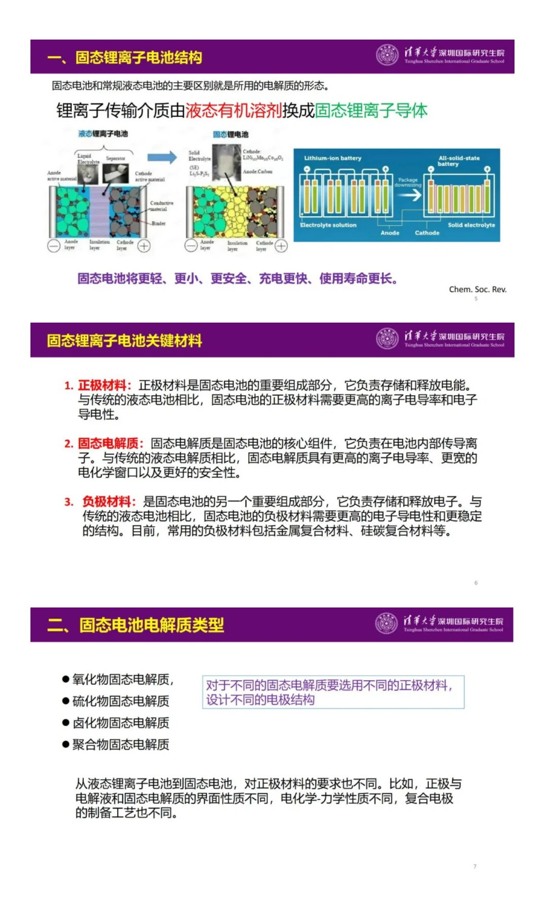 字节跳动锂电招聘！40-70k.15薪