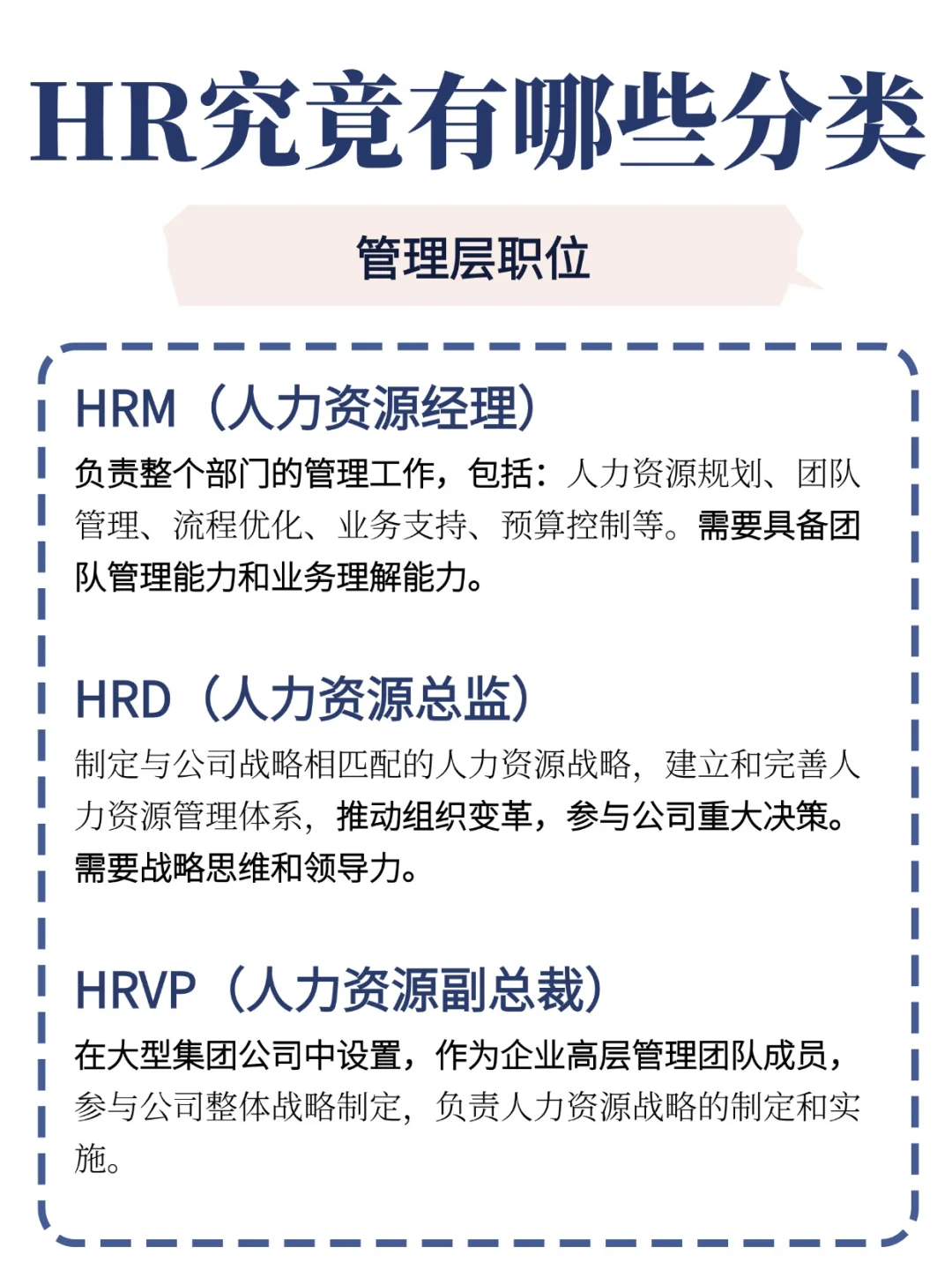 🔥HR分类解析大全（完整版）