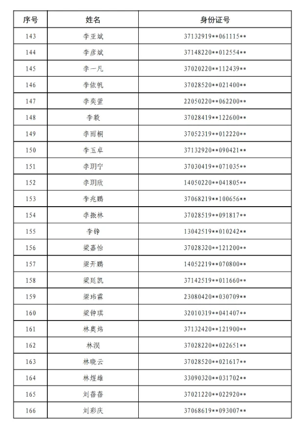 25青选第一批拟录用名单公示👏