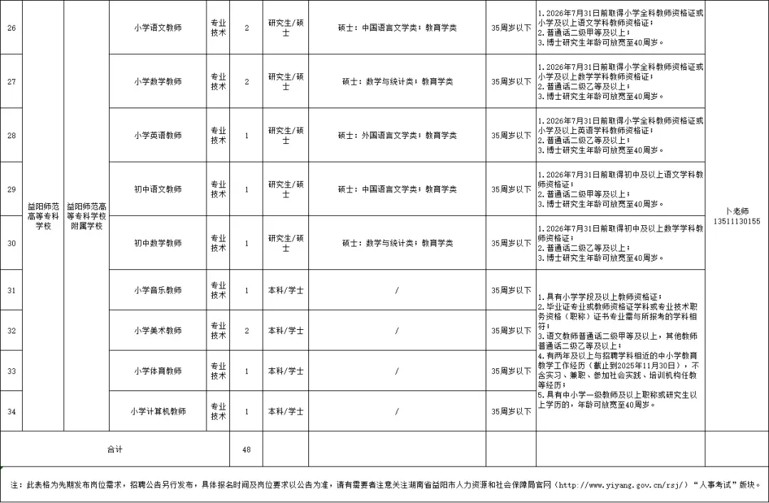 有编，益阳市直教师招聘48人，应往届都要！