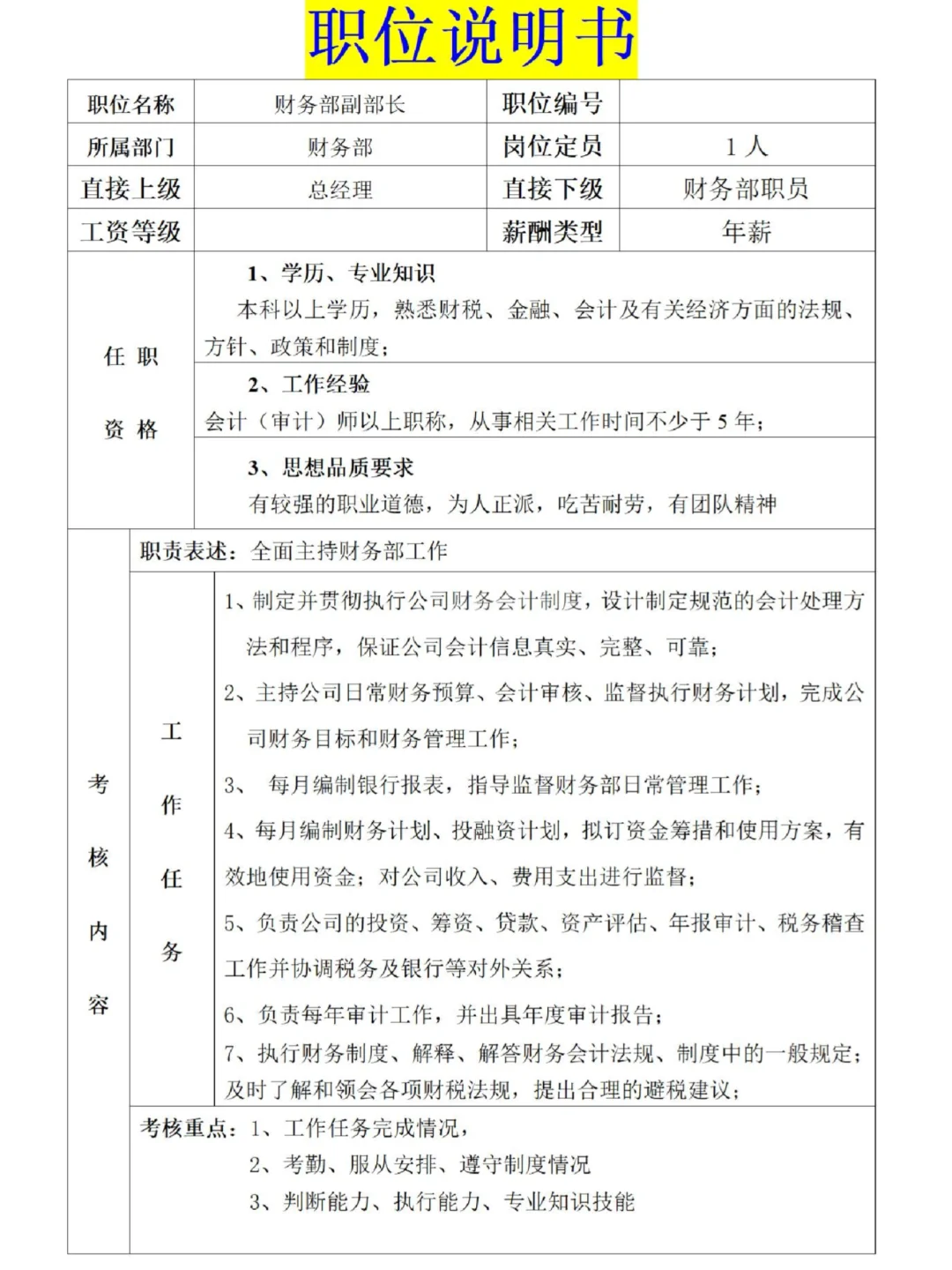 HR拿来即用🔥常见岗位说明书