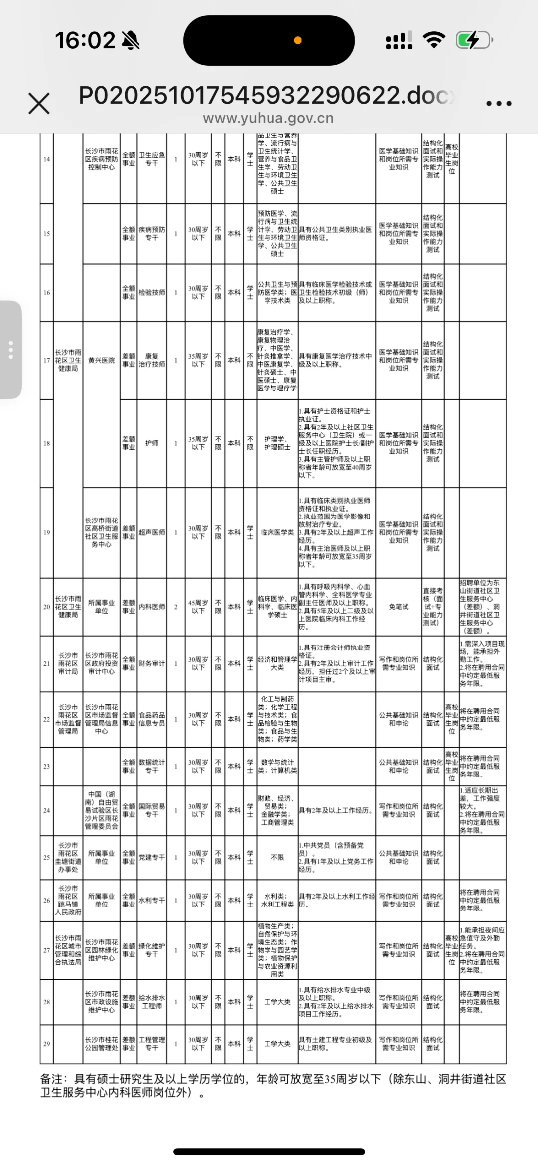 📢2025年雨花区所属事业单位公开招聘32人