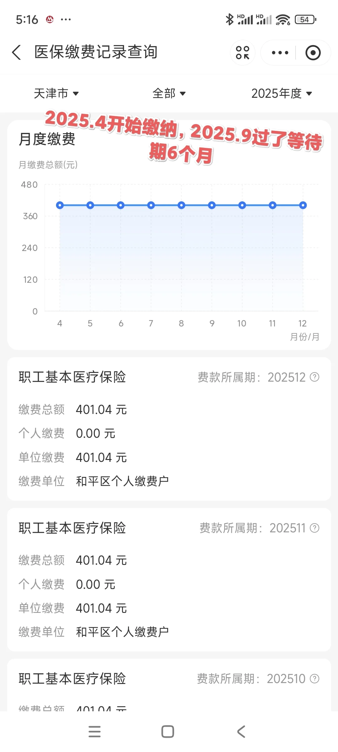 在天津失业也能领取生育津贴！