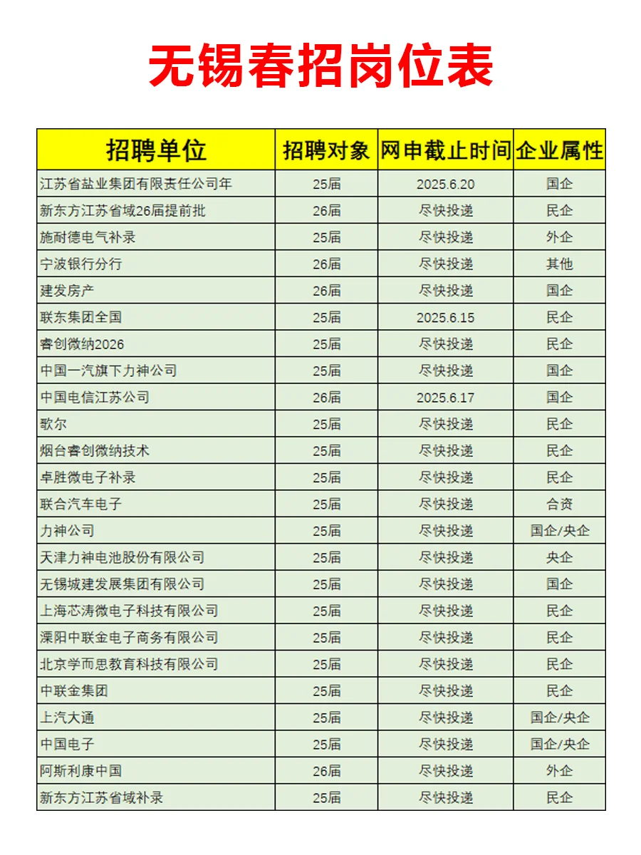 6月无锡春招来啦，免笔试捡漏啦
