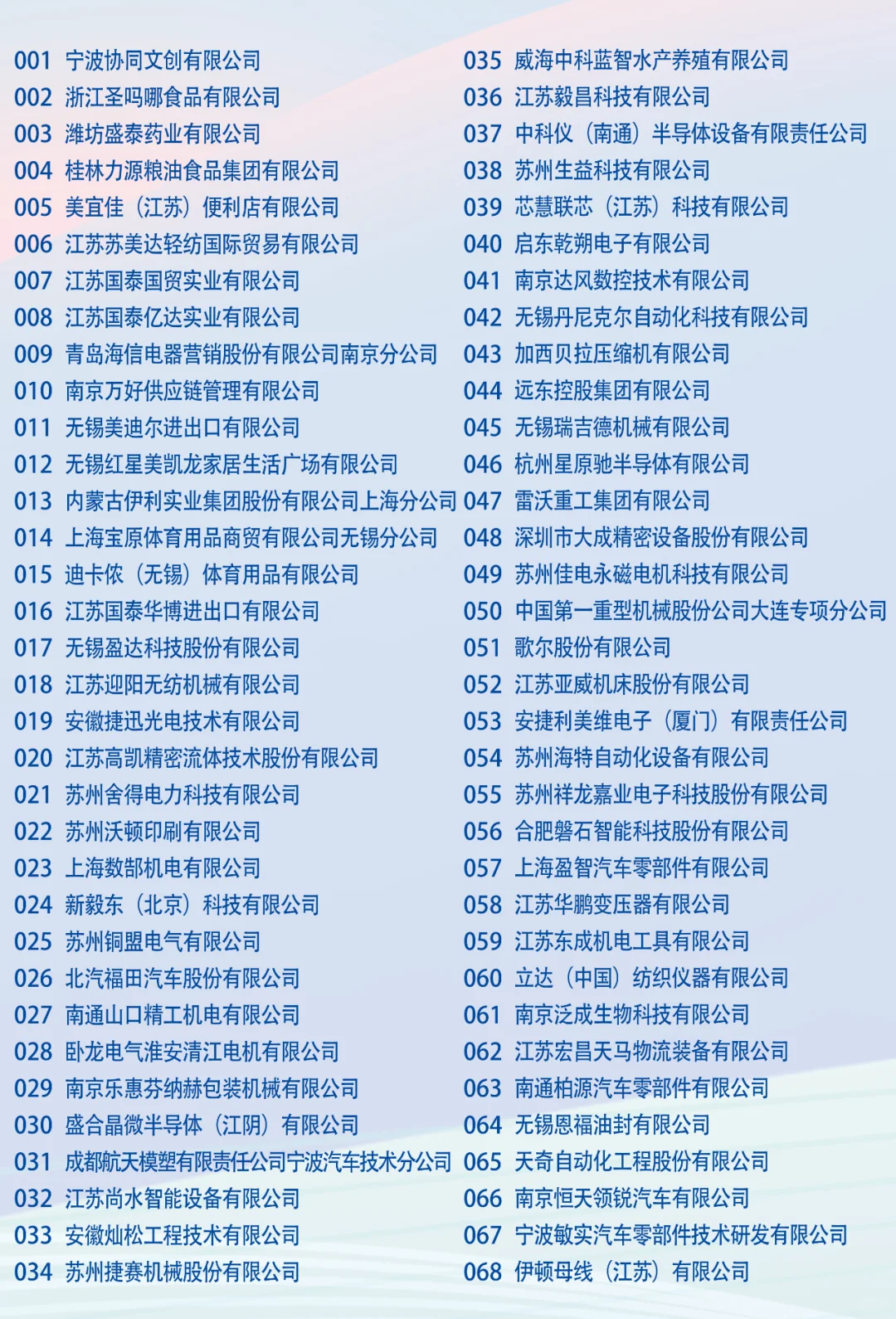 江南大学 26 届毕业生秋招有哪些企业
