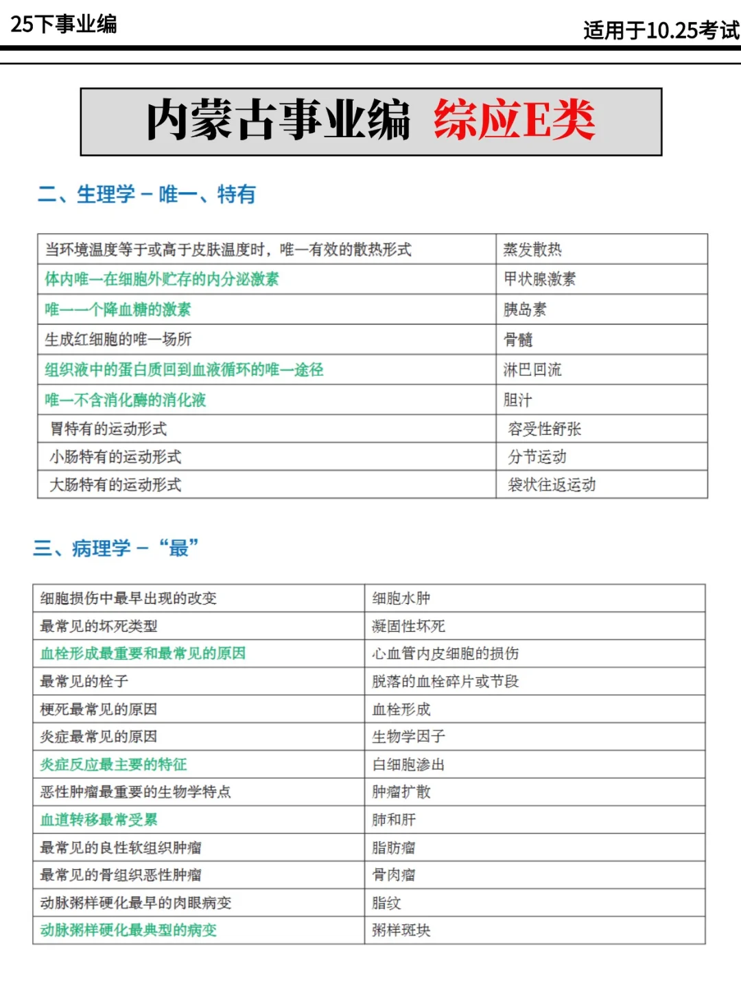 内蒙古事业编时政去年压中了,今年估计也会