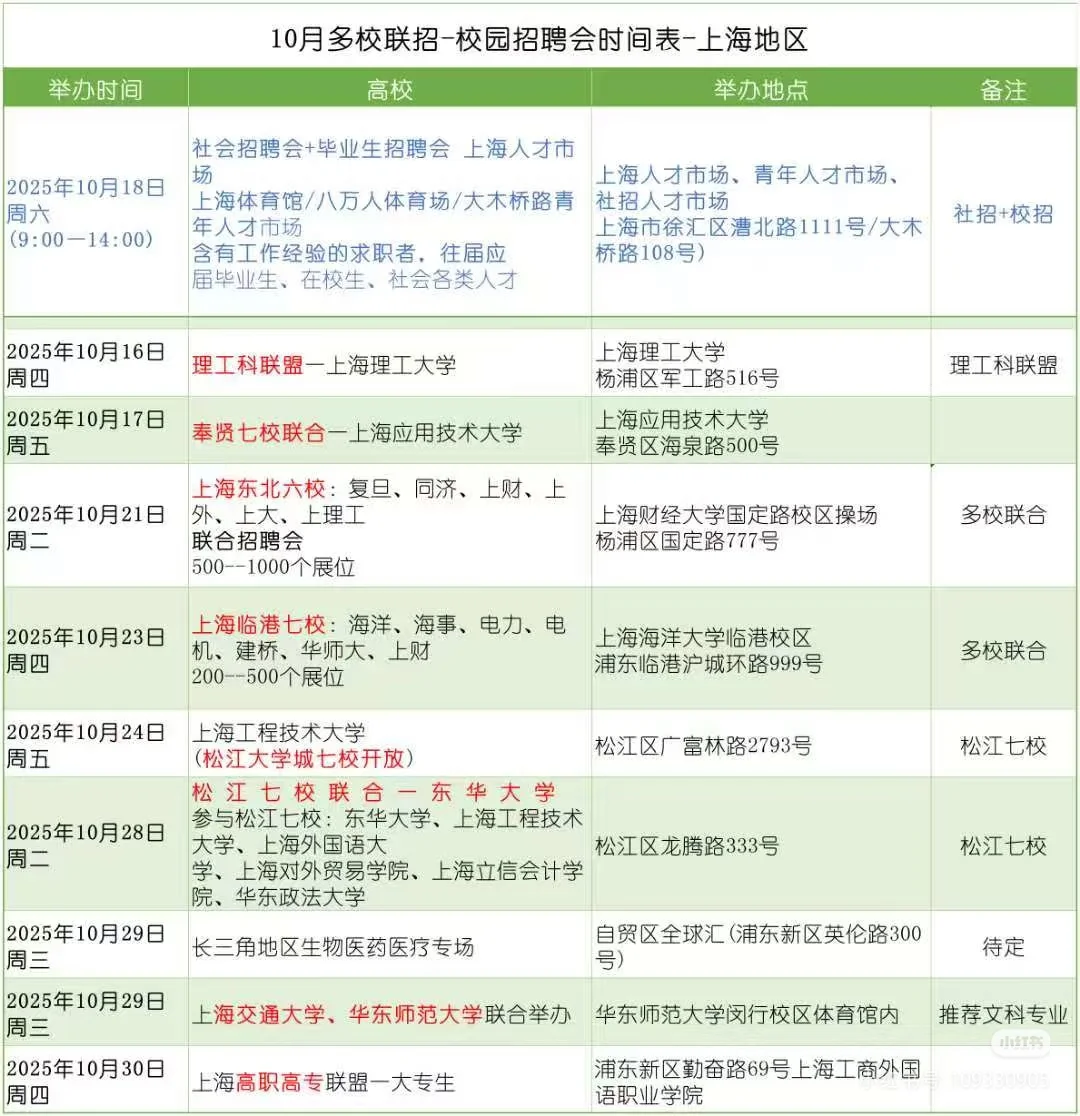 上海10月下旬校招