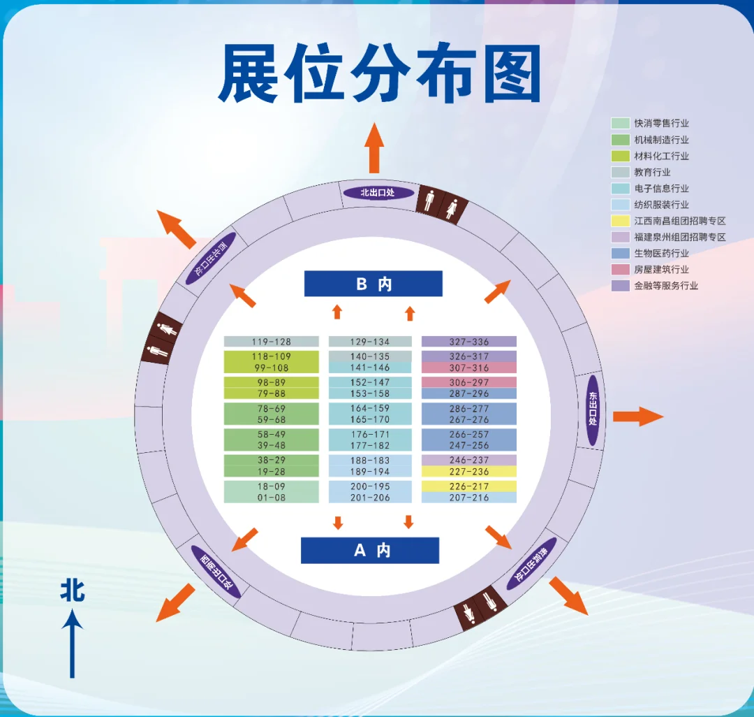 江南大学 26 届毕业生秋招有哪些企业