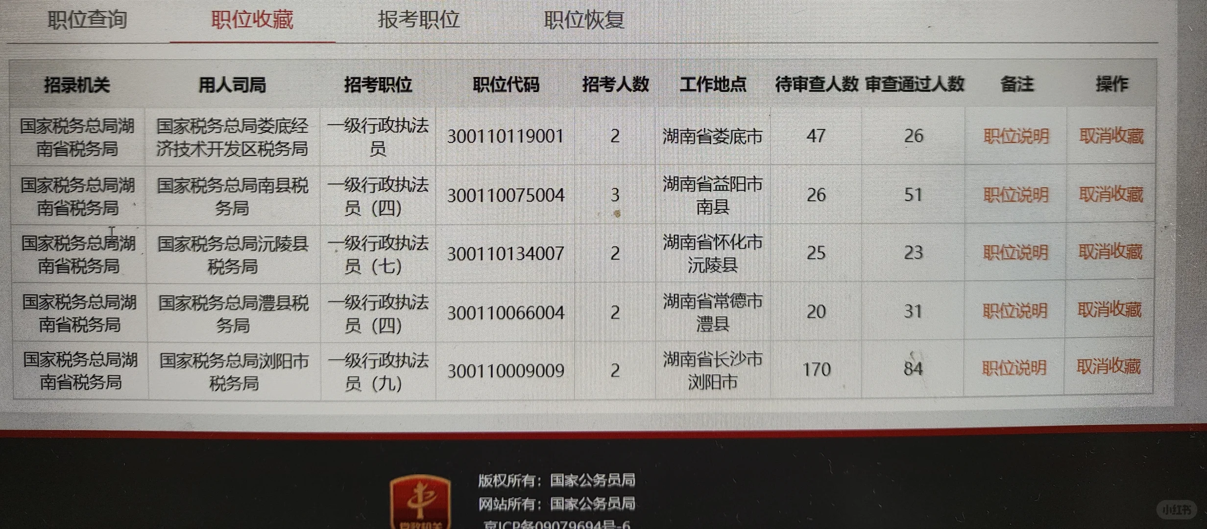浏阳的竞争这么大的嘛