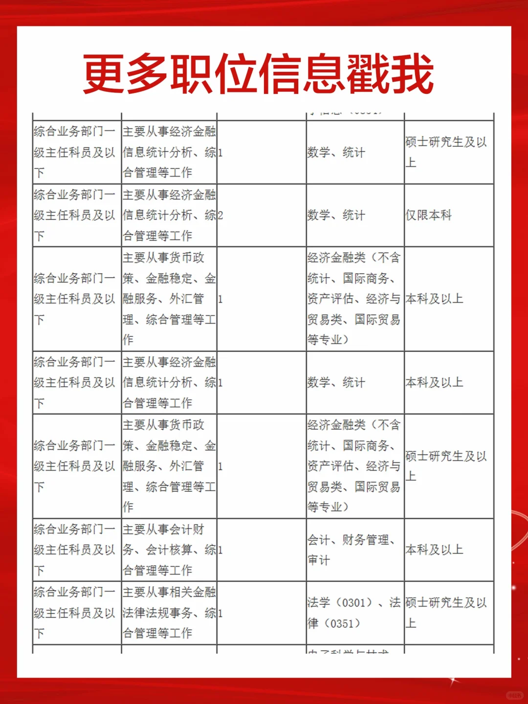 人行秋招